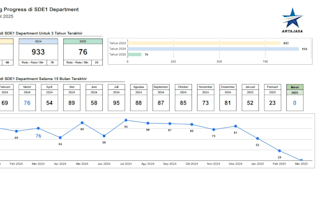 data entry in excel and google sheets