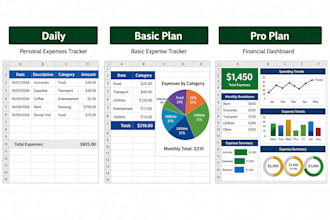 create custom excel expense tracker and financial dashboard