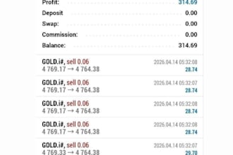 gold ea trading bot forex bot trading ea bot forex trading gold ea robot xauusd