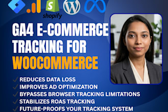 configure ga4 ecommerce tracking for woocommerce stores