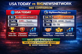 do guest post on bignewsnetwork, usatoday,com da98