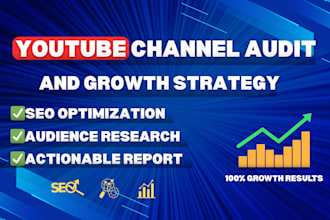 boost your youtube channel with expert audit and strategy