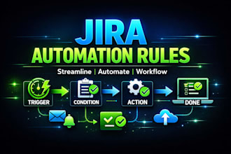 create jira automation rules streamline workflows and save time smart triggers
