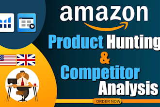 do amazon fba private label product hunting