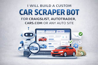 build a car listing monitoring and automation system for your business