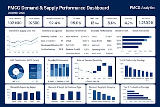 excel, dashboards, pivot tables and formulas