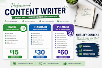 craft engaging blogs and articles for your business
