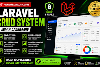 build a laravel crud system with admin panel