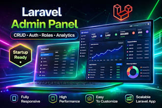 build a laravel business management system with admin panel