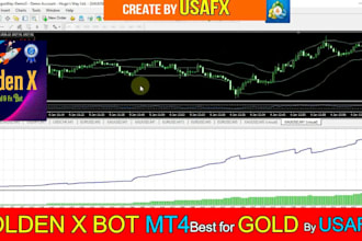 code ea bot, forex robot, xauusd trading bot, forex trading bot, xauusd bot