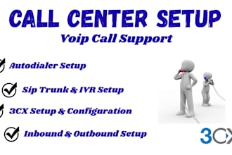 setup full 3cx configure sip trunk for inbound call, IVR