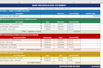give assistance in working notes of bank reconciliation