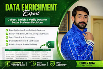 do b2b data enrichment, email finding, and lead verification
