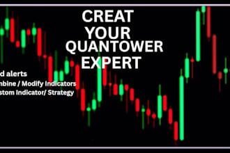 create or modify atomated trading bot on quantower