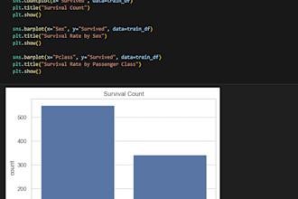 build a custom machine learning model using python and scikit learn