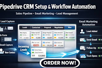 pipedrive CRM, pipedrive workflow automation integrate pipedrive email marketing