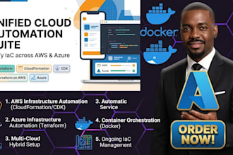 automate AWS deployments with terraform, cloudformation, and cdk, automation