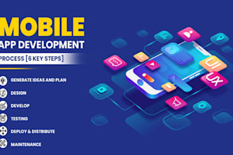 build website and mobile development wordpress website fix error 404, 500