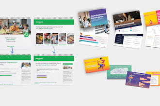 make a presentation for your business in your brand guidelines eng dutch