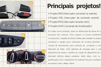 translate articles, blog posts and news from automotive industry
