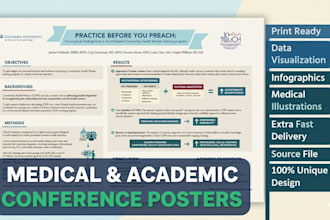 design academic poster research scientific and conference poster presentation