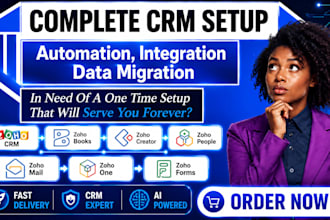 zoho crm zoho books zoho creator zoho people zoho mail zoho one zoho form
