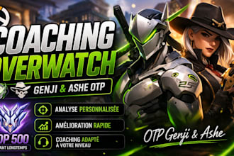 help you climb the ranks as a top 500 coach