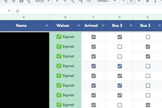 automate your google sheets with apps script