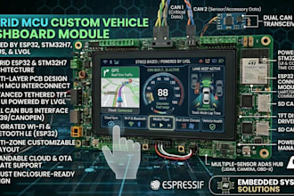 design custom vehicle dashboard with esp32 stm32 can bus and graphical lcd UI