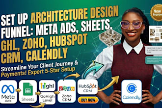 set up architecture design funnel meta ads sheets ghl zoho hubspot  CRM calendly