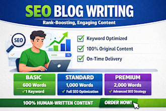 seo blog article blogartikel writing website contentsurfer for german