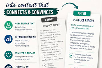 humanize and optimize  ai academic content  professionally