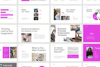 design urgent presentation powerpoint presentation design sameday presentation