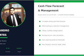 build a cash flow forecast so you never run out of cash