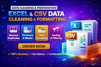 data cleaning, sturcturing,formatting and splitting