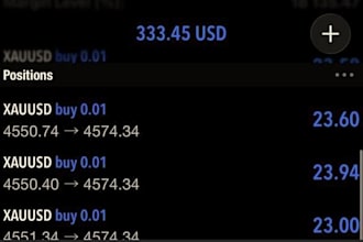 xauusd robot gold ea bot forex trading robot scalping robot ai trading robot ea