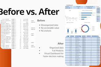 organize and optimize your business data in excel