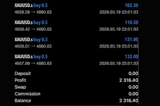 forex trading robot gold ea bot xauusd ea bot scalping bot gold trading ea robot