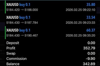 xauusd ea bot forex trading bot gold robot trading bot forex bot trading ea bot
