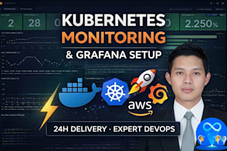 set up grafana monitoring dashboard and alerts