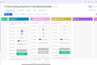 set up and customize zoho CRM, zoho forms and zoho one
