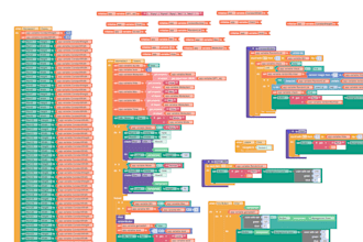 help doing the thunkable scratch kodular mit application