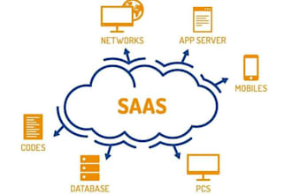 develop backend for your saas, web app, or startup