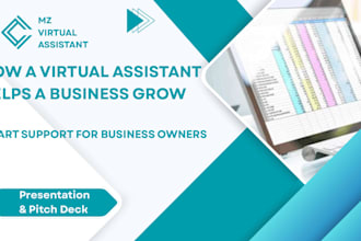 design  professional canva pitch deck and presentations