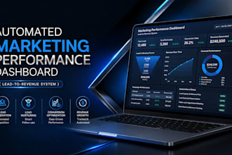 build automated marketing dashboard with cpl, roas, and lead tracking