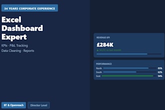 build you a professional excel dashboard or KPI report