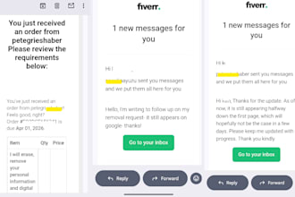 remove negative links, dmca takedown, online reputation management, for privacy