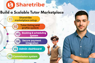build sharetribe marketplace website for tutor booking platform