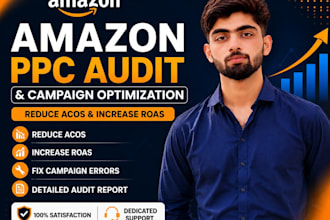 audit and optimize amazon PPC campaigns to reduce acos