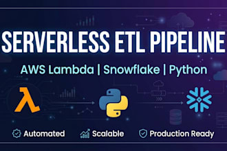 create automated etl pipeline with AWS lambda, s3 and snowflake